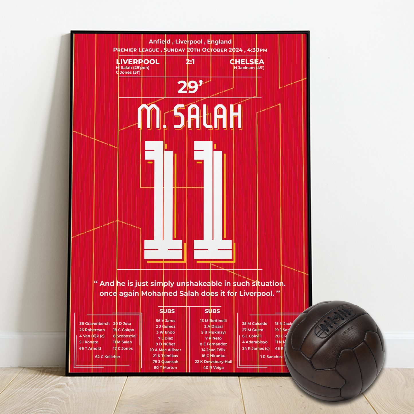 Salah's Goal for Liverpool Vs Chelsea - Premier league 2024