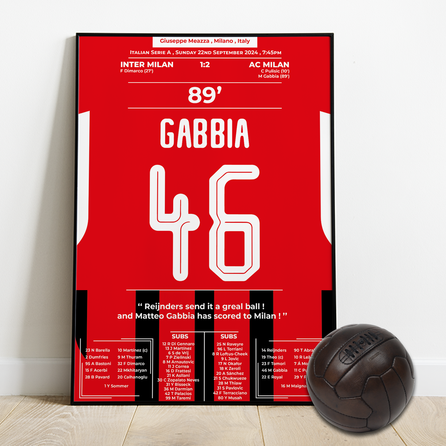 Gabbia's goal against Inter milan, SERIE A 2024