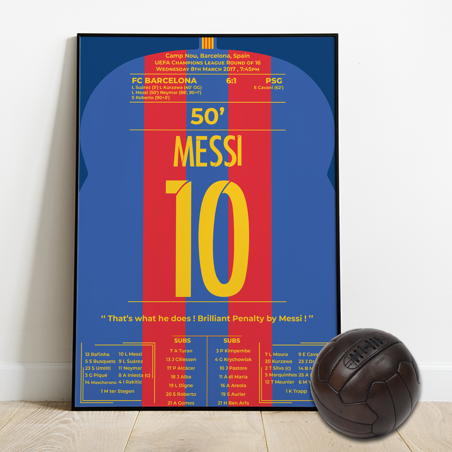 Messi's goal against PSG in the UCL round of 16