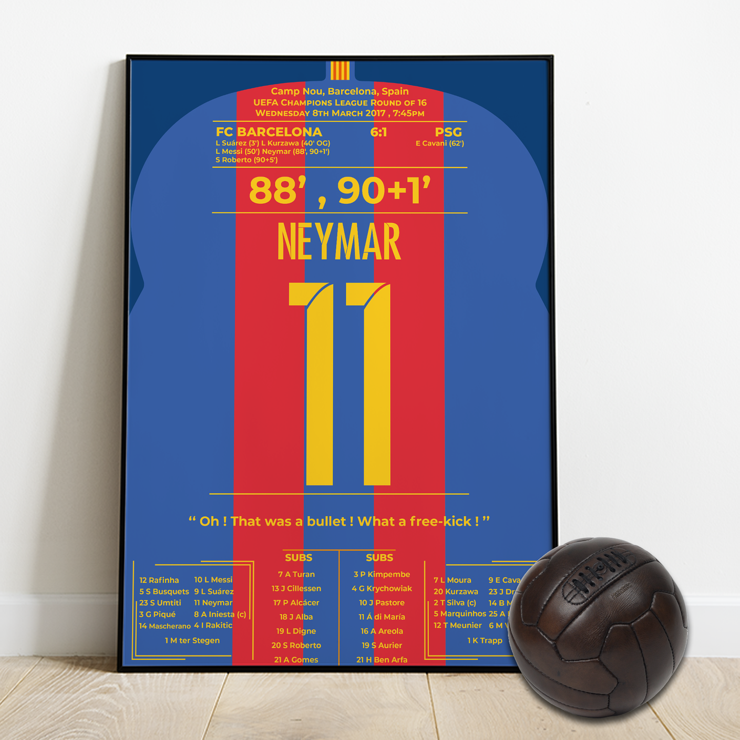 Neymar scores two goals against PSG in the UCL round of 16 - 2017