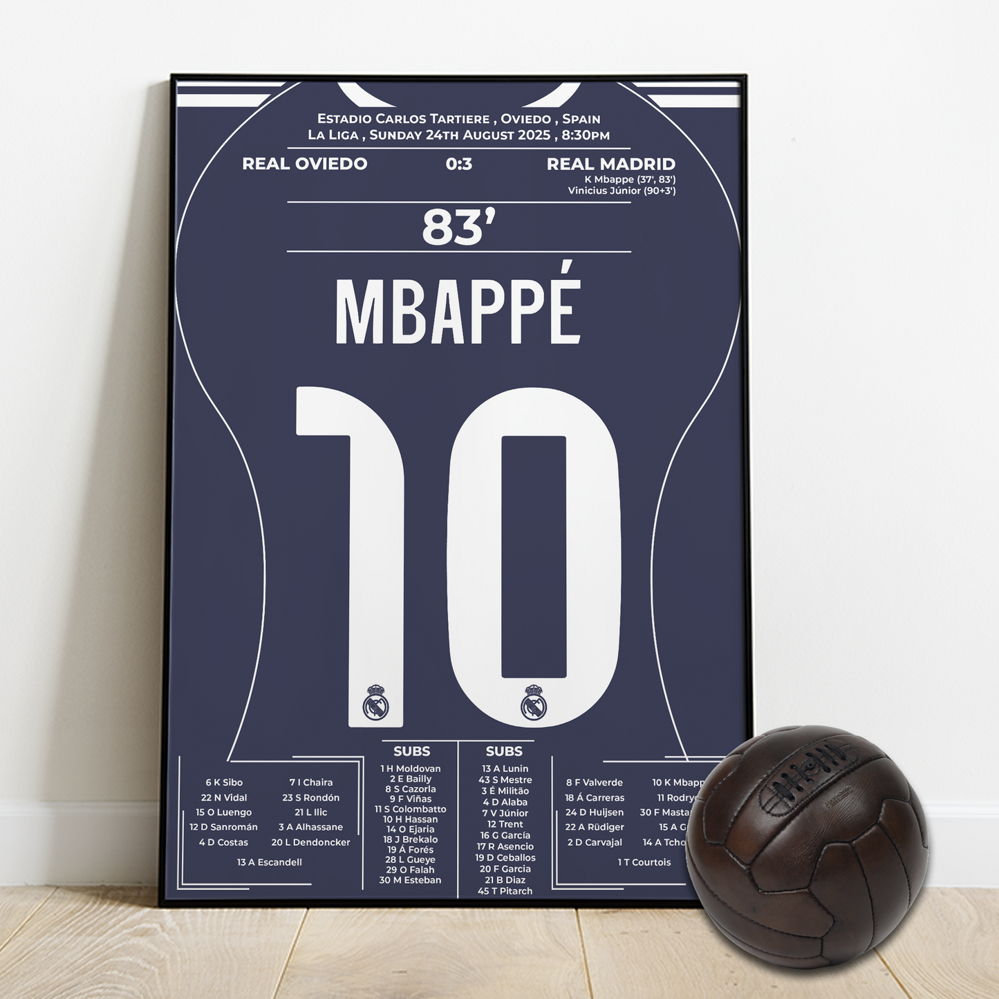 Mbappé’s Brace vs Real Oviedo – La Liga 2025