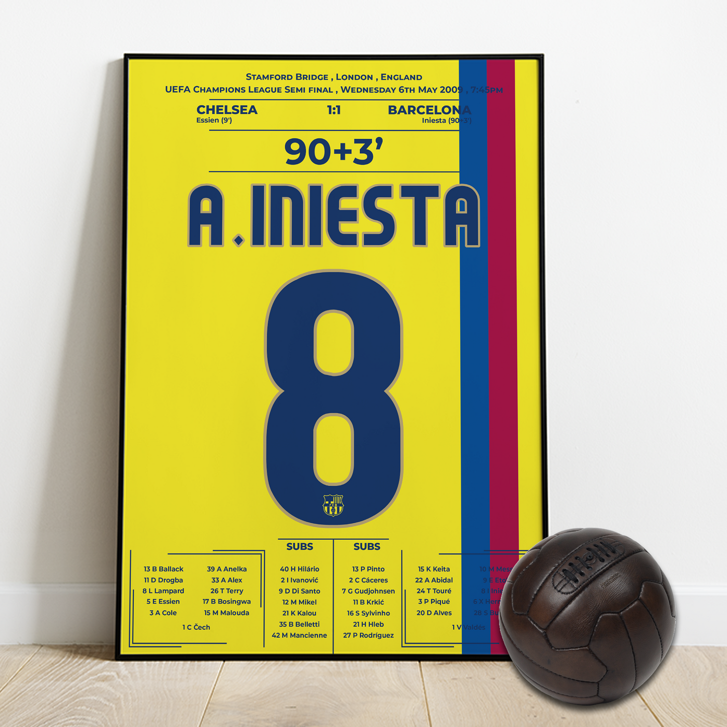Iniesta’s Legendary Last-Minute Strike vs Chelsea – Champions League 2009