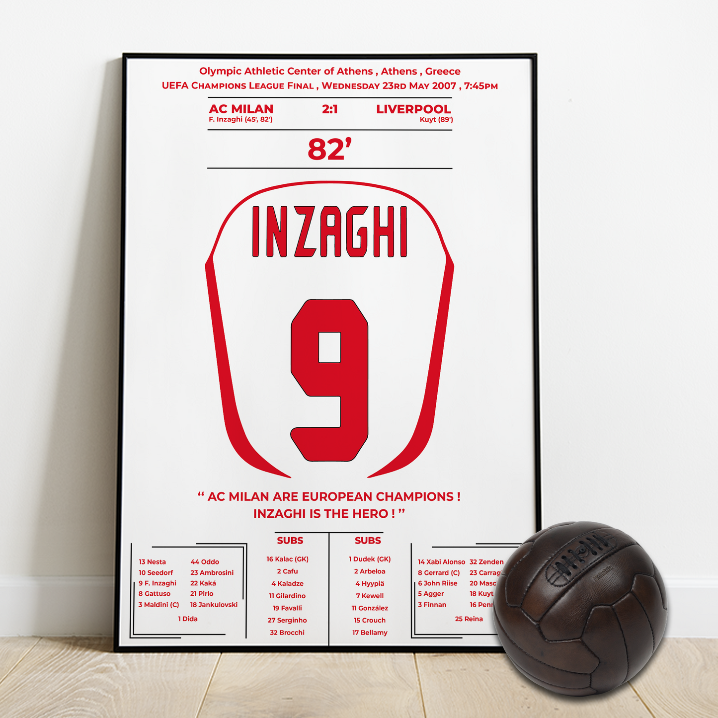 Inzaghi's goal with Milan Vs Liverpool in the UCL final 2007