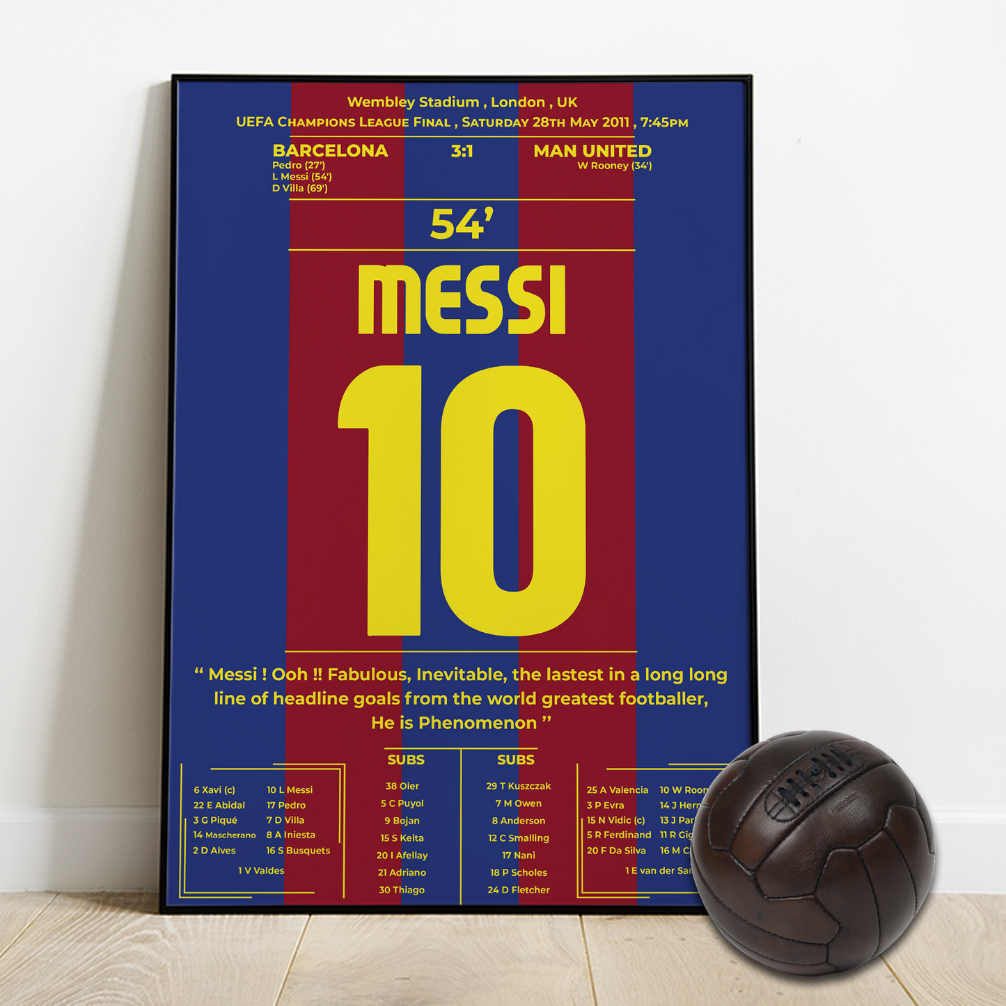 Messi's goal with Barcelona VS MAN UTD - UCL final 2011