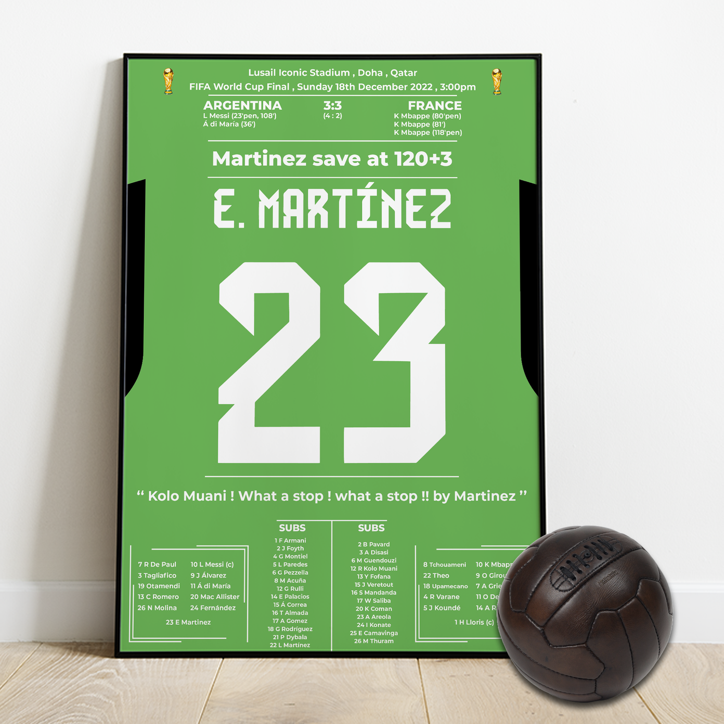 Martinez's amazing performance in the Qatar World Cup 2022 final