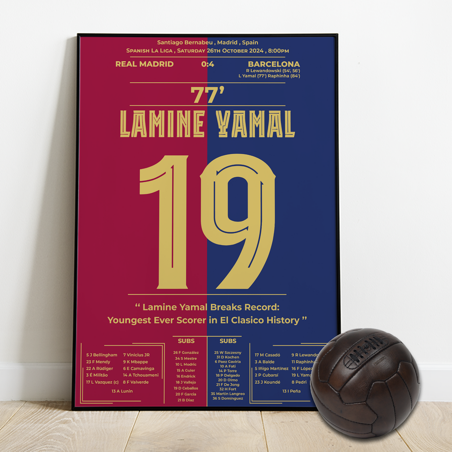 Lamine Yamal's Goal in El Clasico and becomes the youngest player to ever score in EL Clasico.