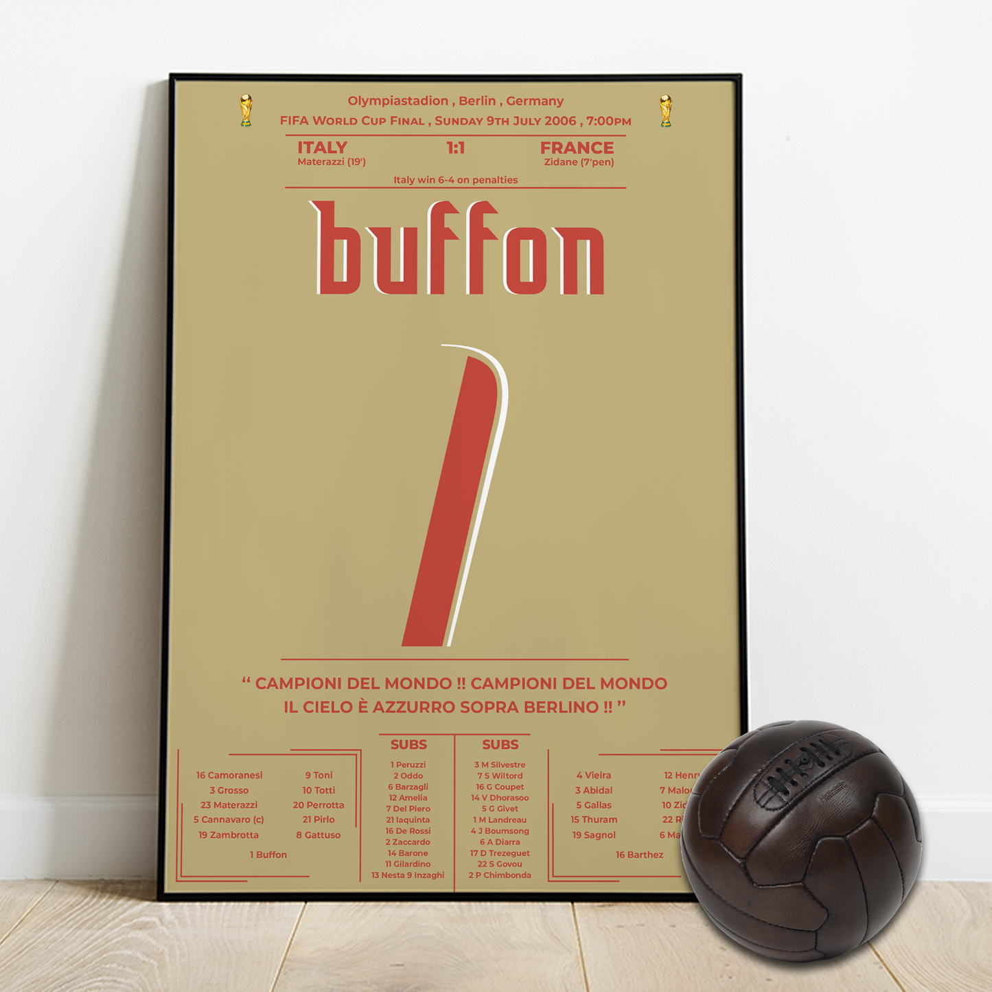 Buffon's exceptional performance with Italy vs France - World cup final 2006