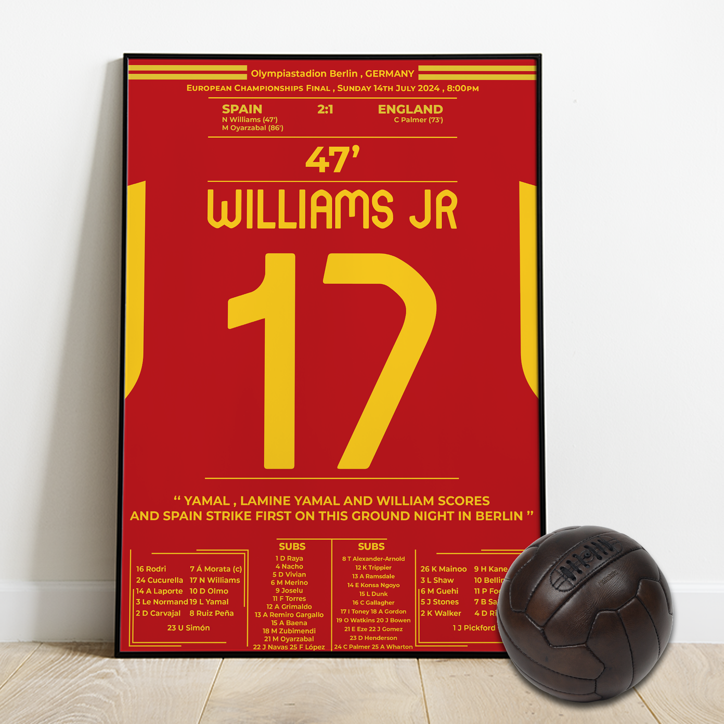 Williams JR - Man of the match - Spain vs England EURO final 2024