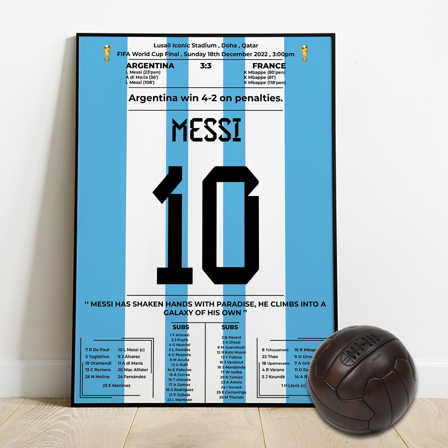 Messi wins the Fifa world cup 2022