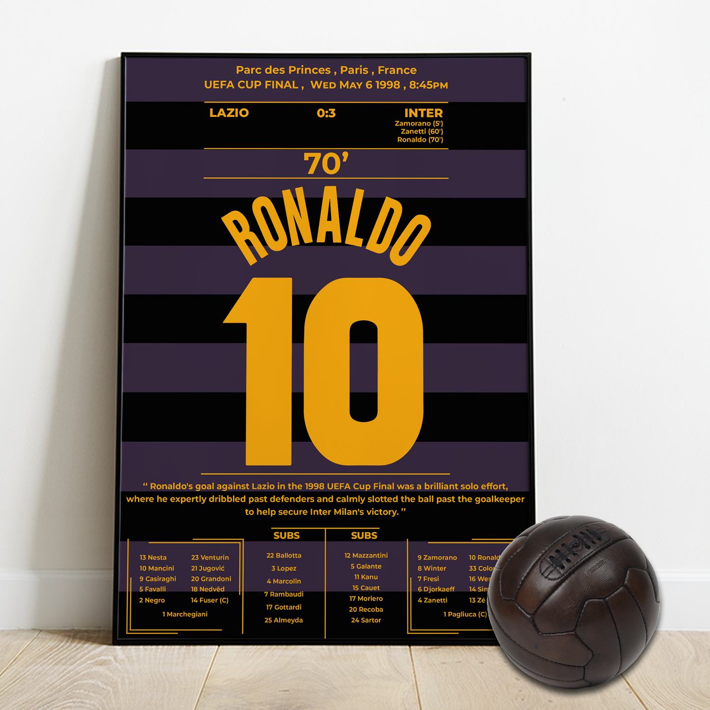 Ronaldo Nazário Legendary goal for Inter vs Lazio UEFA CUP final 1998