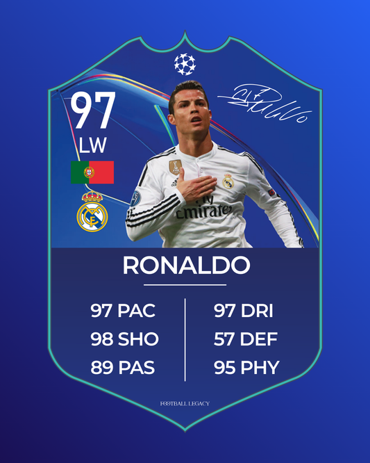 UEFA CHAMPIONS LEAGUE card ultimate team - Ronaldo