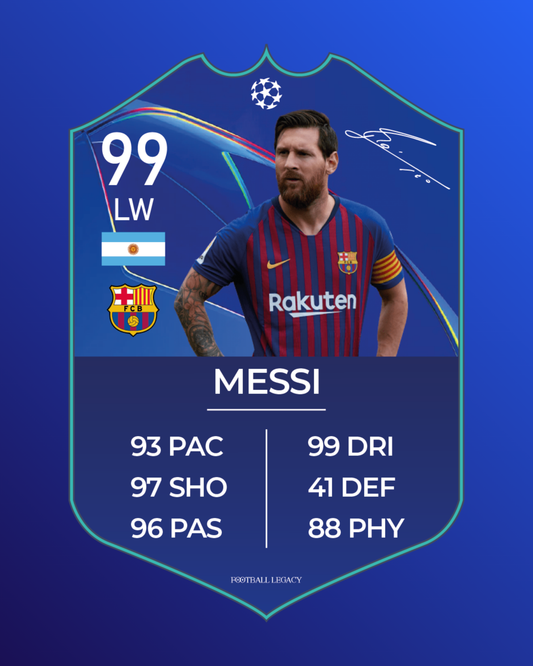 UEFA CHAMPIONS LEAGUE card ultimate team - Messi