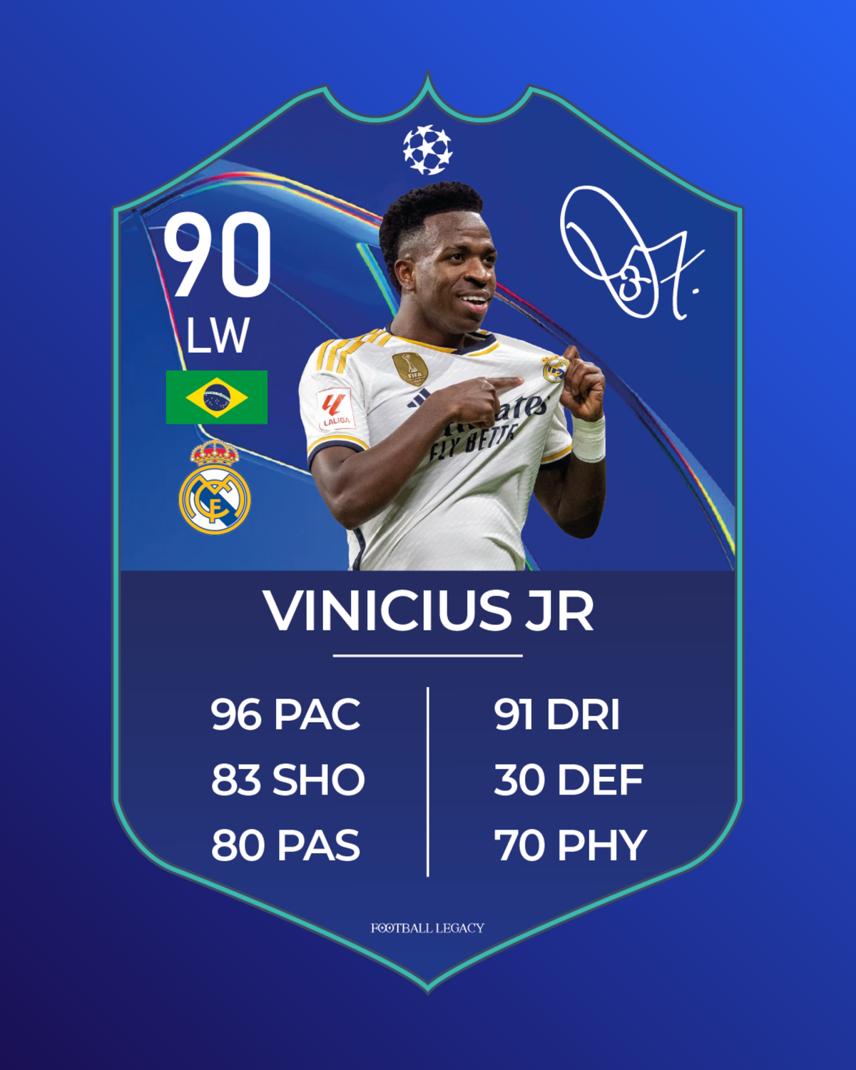 UEFA CHAMPIONS LEAGUE card ultimate team - Vini JR – Football Legacy MA