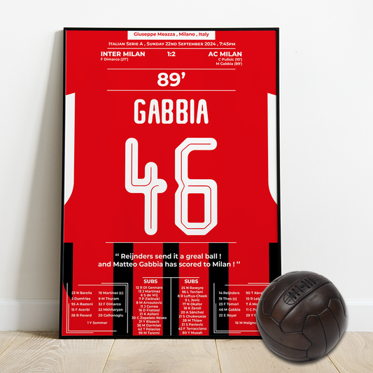 Gabbia's goal against Inter milan, SERIE A 2024