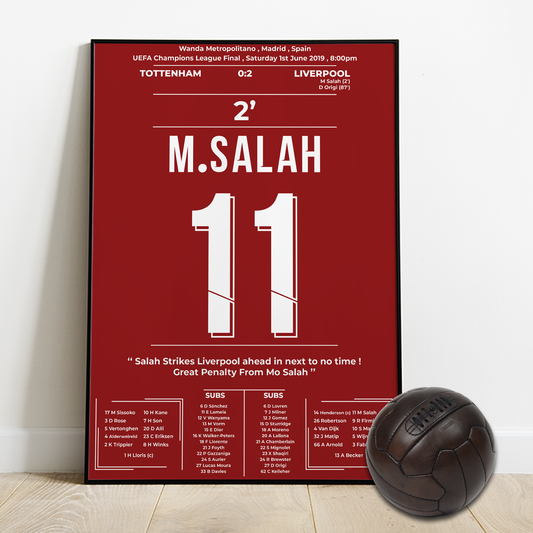 Mo Salah's penalty against tottenham in ucl final 2019