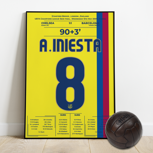 Iniesta’s Legendary Last-Minute Strike vs Chelsea – Champions League 2009
