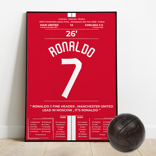 Ronaldo's Stellar Performance Leads Manchester United to UEFA Champions League Glory in 2008