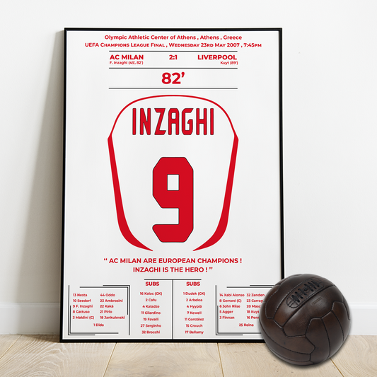 Inzaghi's goal with Milan Vs Liverpool in the UCL final 2007