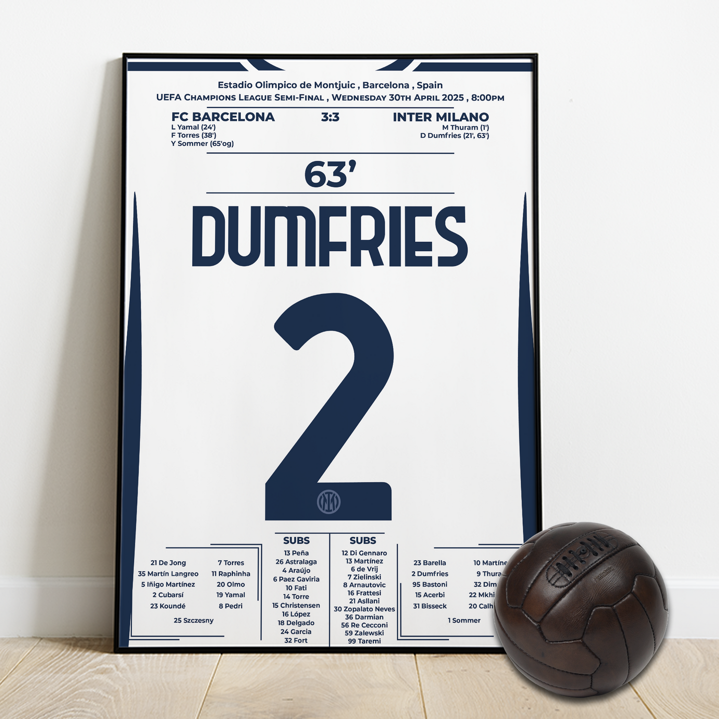 Dumfries Delivers Early Shock as Inter Strikes Against Barcelona
