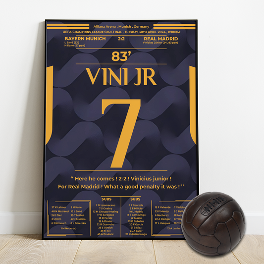 Vini JR's Goals against Bayern MUNICH in the UCL semi-final 2024