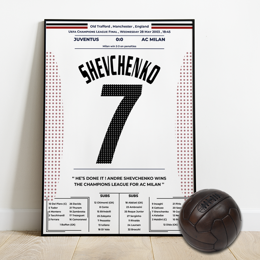 SHEVCHENKO wins the Champions league for AC Milan 2003