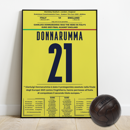Gianluigi Donnarumma’s heroic performance for Italy - EURO 2020