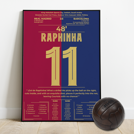 Raphinha's Stellar Performance Leads Barcelona to Victory Over Real Madrid in the Spanish Super Cup