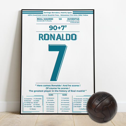 Ronaldo's penalty against Juventus in the UCL quarter final - 2018