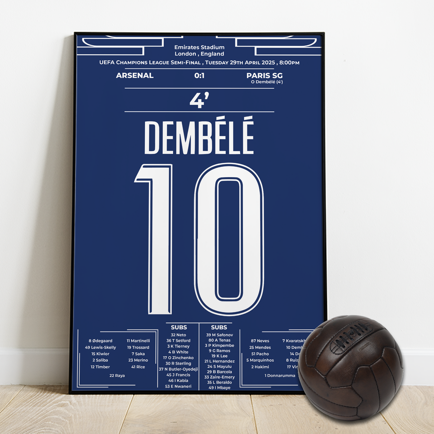 Dembélé Strikes Early as PSG Stuns Arsenal