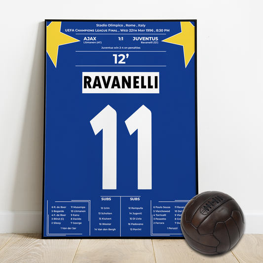Ravanelli's goal against Ajax in the UCL final 1996