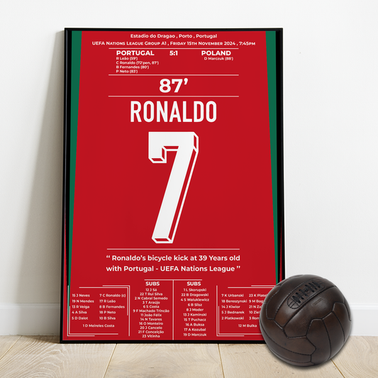 Ronaldo's bicycle kick with Portugal VS Poland at 39 Years Old