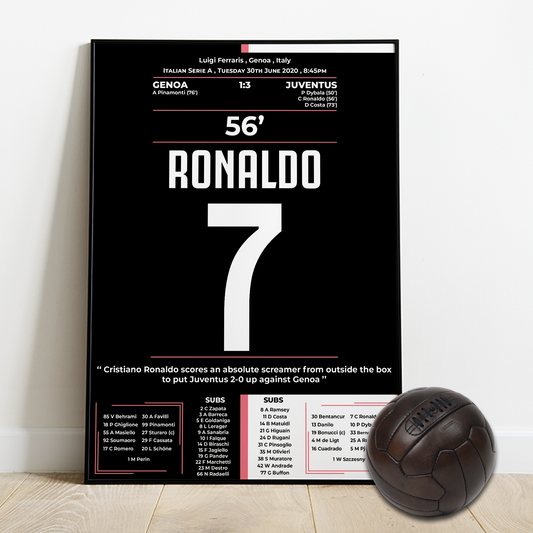 Ronaldo's Goal for JUVENTUS vs GENOA - SERIE A 2022