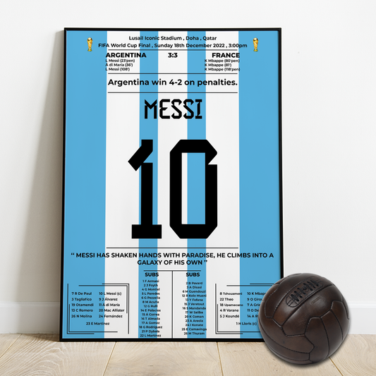 Messi wins the Fifa world cup 2022